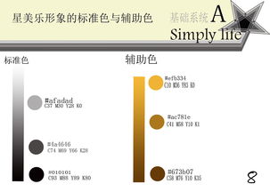企业VI形象设计与策划 构筑品牌视觉的基石